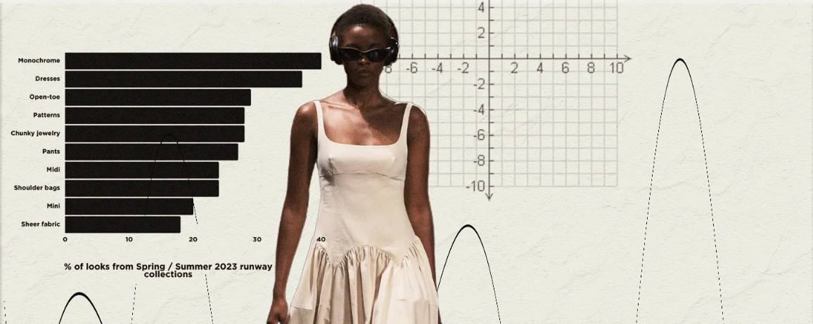 Fashion Store Analytics
